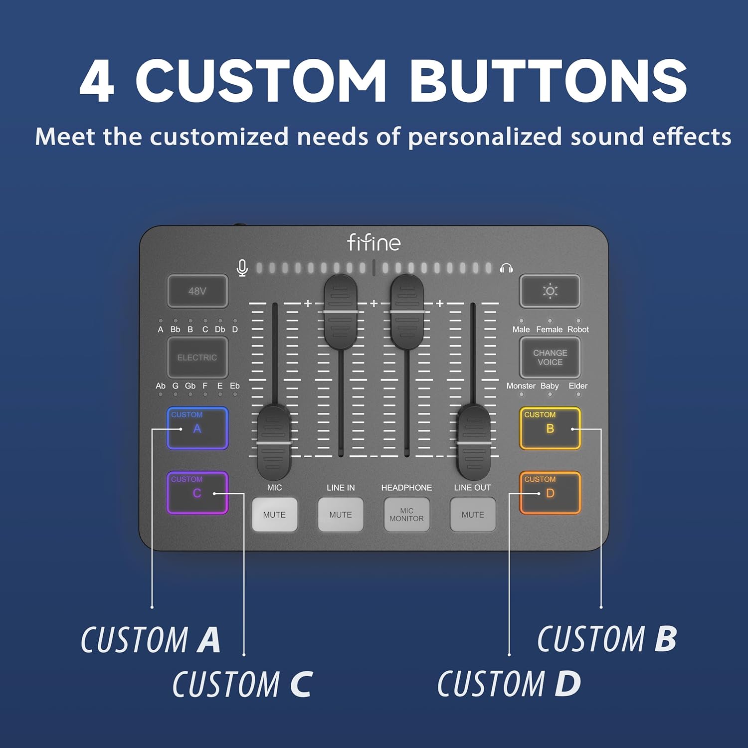 Gaming Audio Mixer. Plongez dans l'univers des mixeurs audio pour gamers.