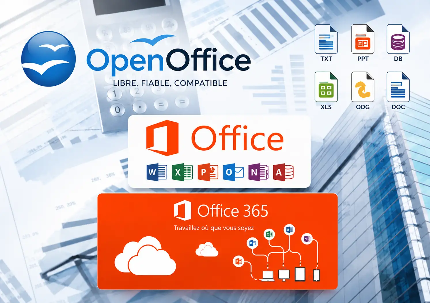 Espace de travail collaboratif utilisant Office 365 et OpenOffice sur plusieurs ordinateurs.